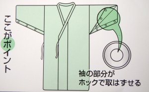 寝間着 介護用ガーゼねまき 紳士用 M/L 前合わせ